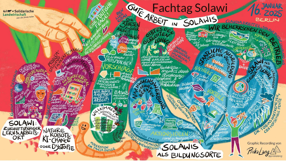 Eine grafische Dokumentation des Fachtags zum Thema Fachkräftemangel.